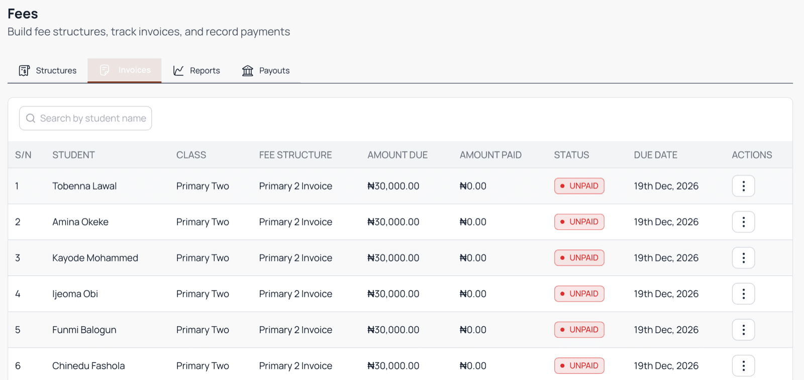 Fee invoices for a class with paid and unpaid status